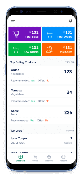 App For Grocery Store Management